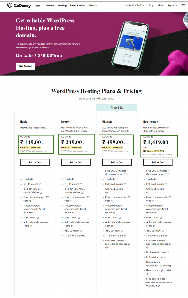 best wordpress hostings in India