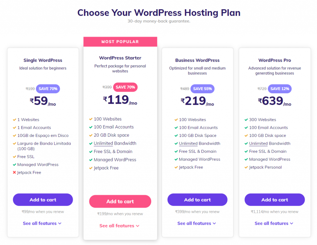 best wordpress hostings in India