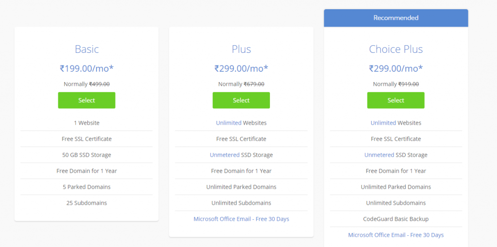 Best WordPress Hosting In India
